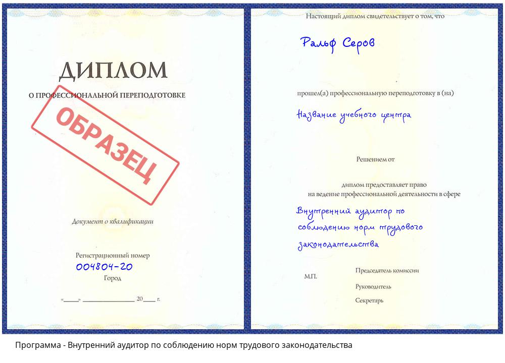 Внутренний аудитор по соблюдению норм трудового законодательства Краснокамск