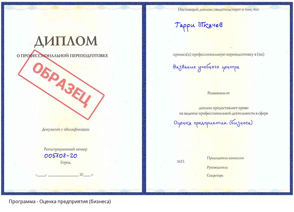 Оценка предприятия (бизнеса) Краснокамск