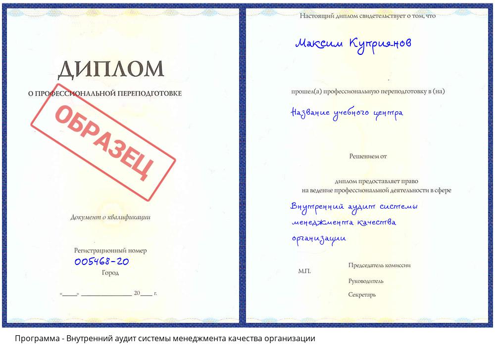 Внутренний аудит системы менеджмента качества организации Краснокамск
