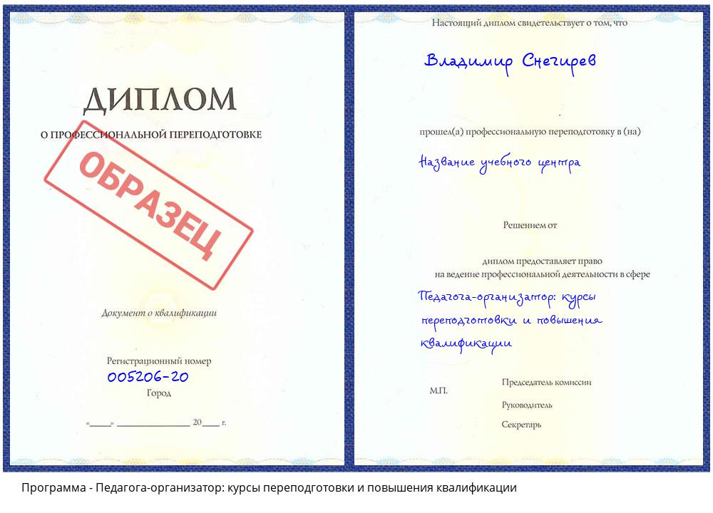 Педагога-организатор: курсы переподготовки и повышения квалификации Краснокамск