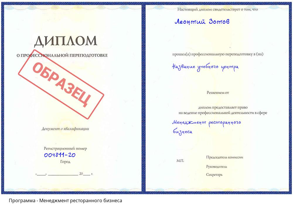 Менеджмент ресторанного бизнеса Краснокамск