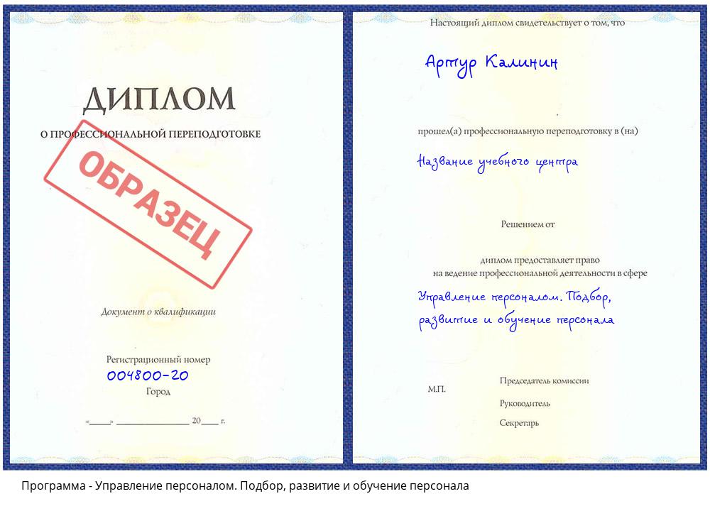Управление персоналом. Подбор, развитие и обучение персонала Краснокамск