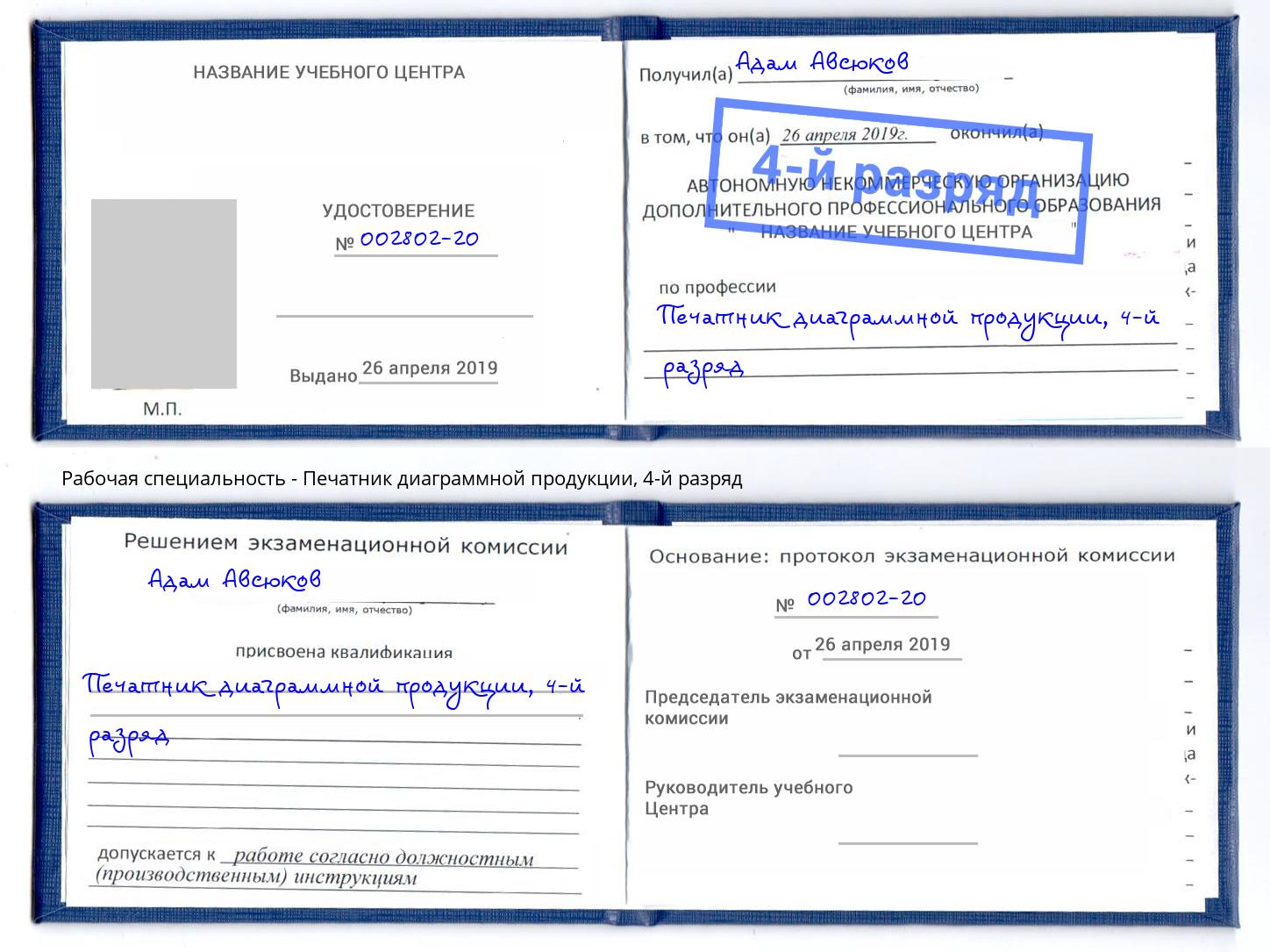корочка 4-й разряд Печатник диаграммной продукции Краснокамск