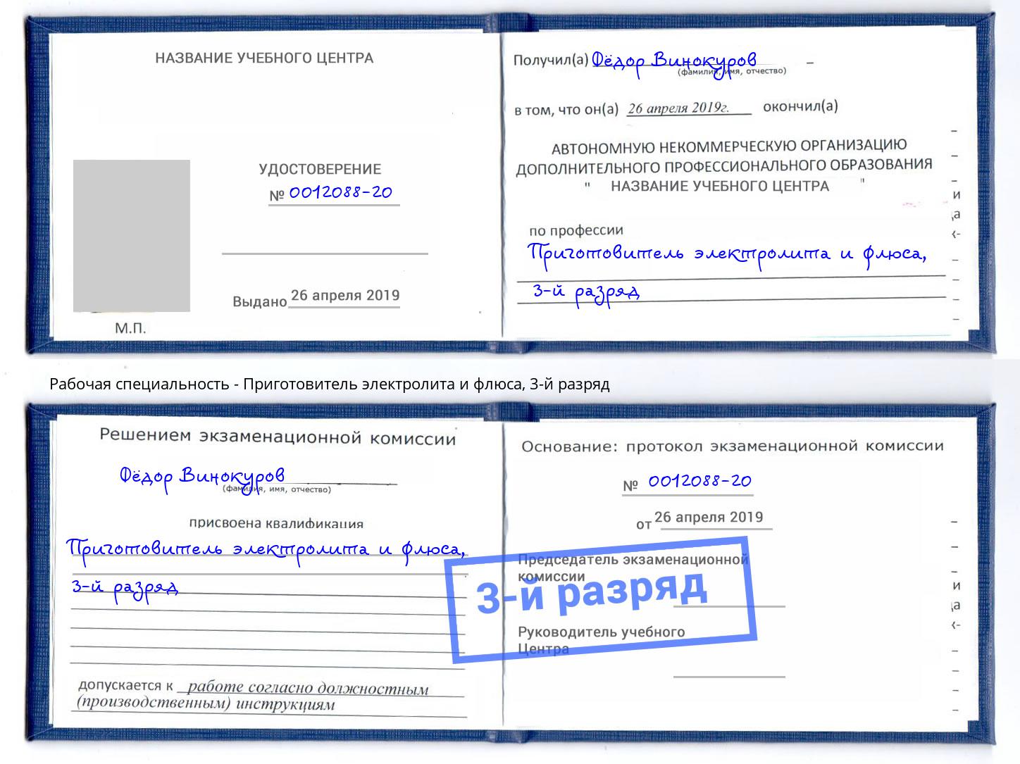 корочка 3-й разряд Приготовитель электролита и флюса Краснокамск